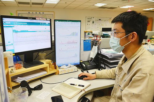 上海萬人工廠率先復工復產，松江供電24小時值班護航企業