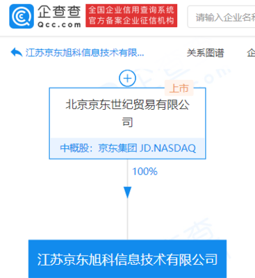 京東跨界房地產經紀 電商巨頭的多元布局與新想象